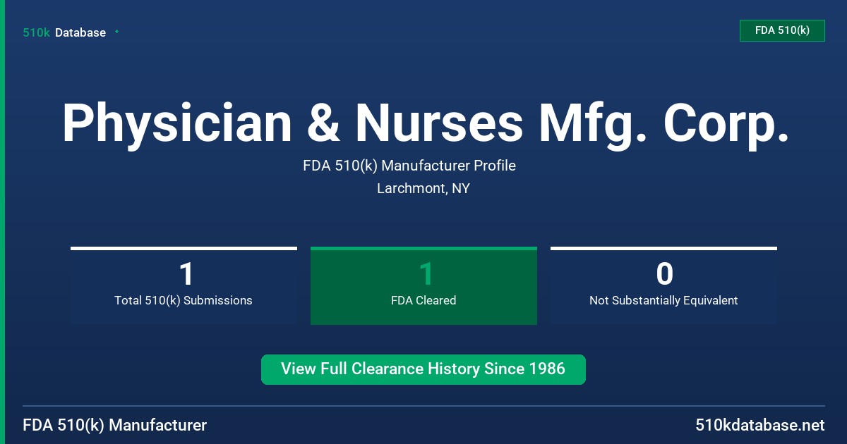 Physician & Nurses Mfg. Corp. FDA 510(k) Manufacturer Profile