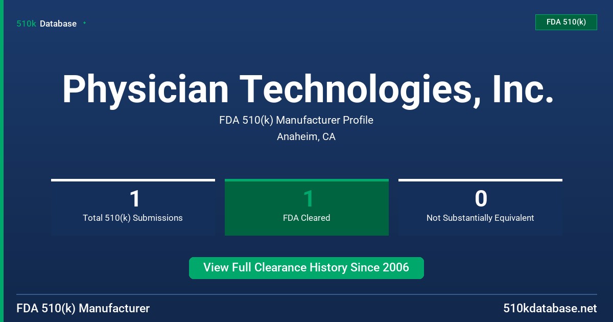 Physician Technologies, Inc. FDA 510(k) Manufacturer Profile