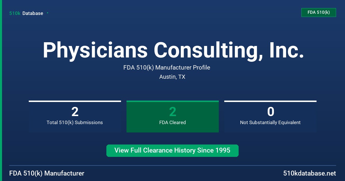 Physicians Consulting, Inc. FDA 510(k) Manufacturer Profile