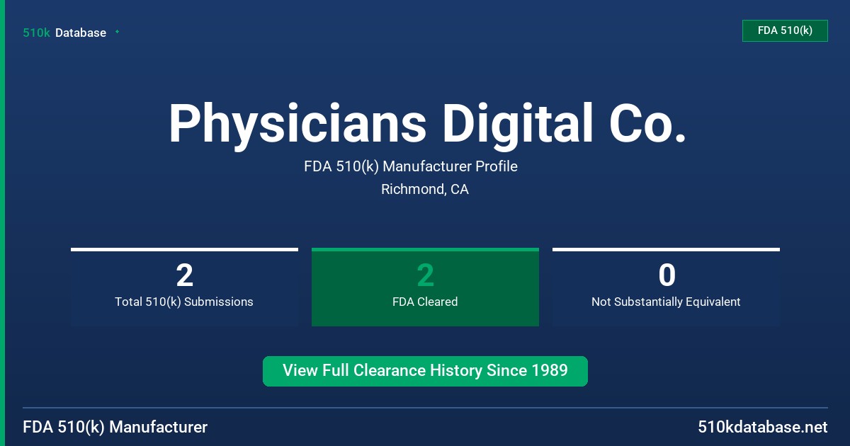 Physicians Digital Co. FDA 510(k) Manufacturer Profile
