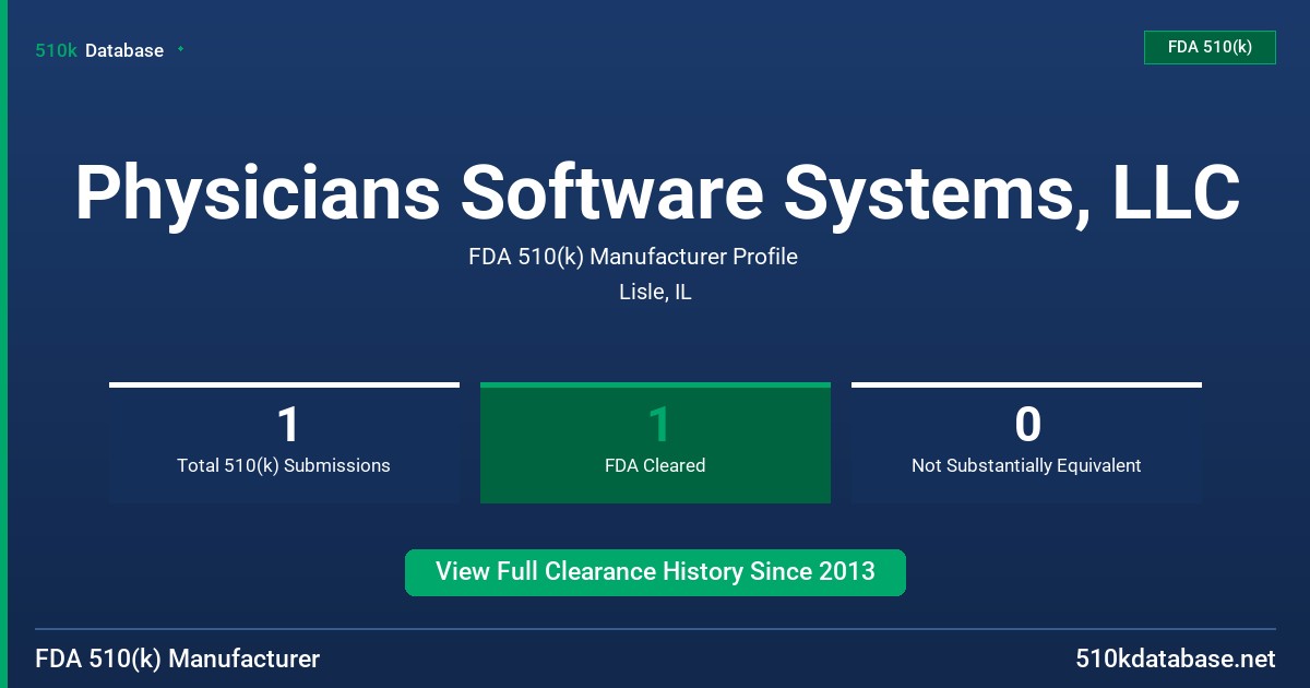 Physicians Software Systems, LLC FDA 510(k) Manufacturer Profile