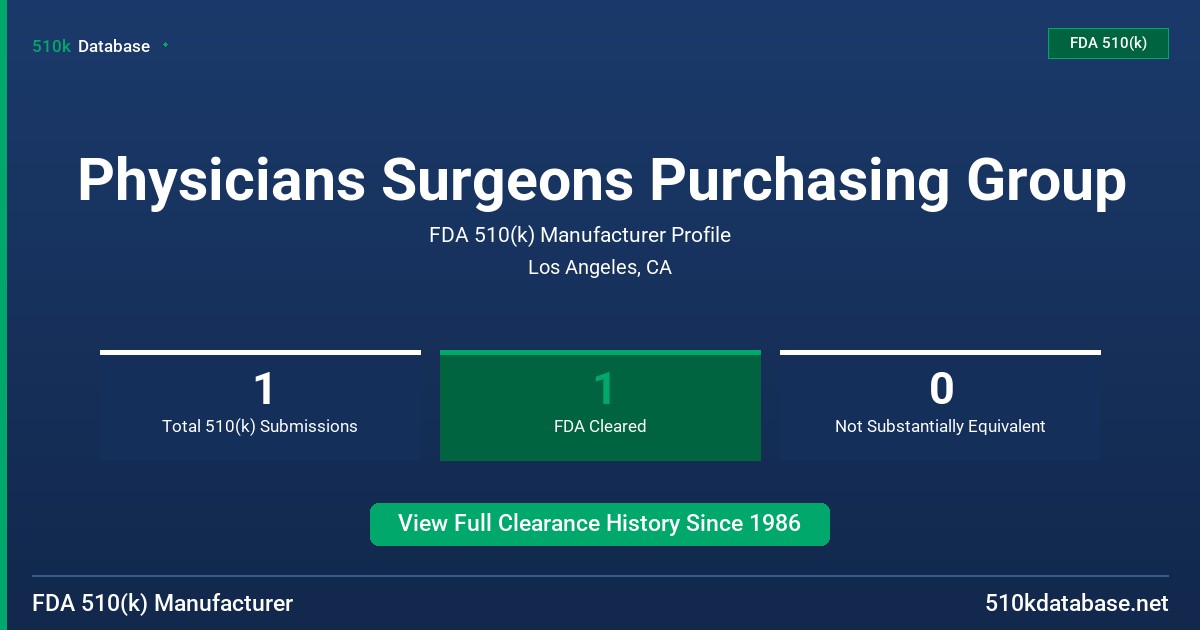 Physicians Surgeons Purchasing Group FDA 510(k) Manufacturer Profile