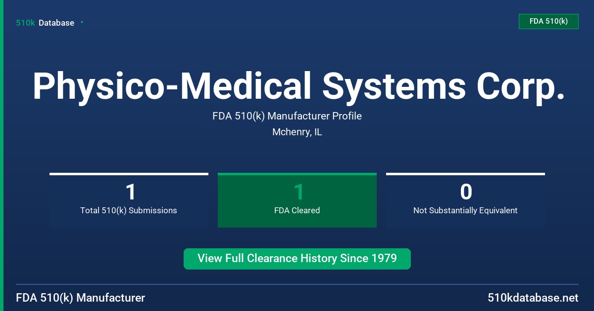 Physico-Medical Systems Corp. FDA 510(k) Manufacturer Profile