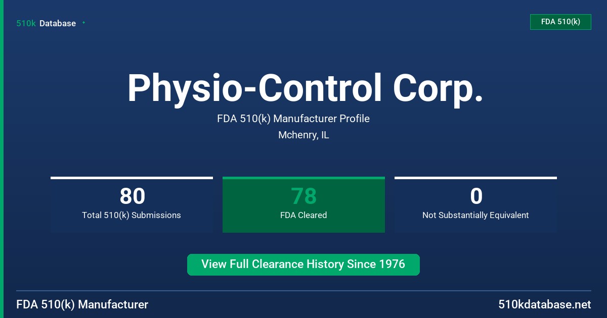 Physio-Control Corp. FDA 510(k) Manufacturer Profile