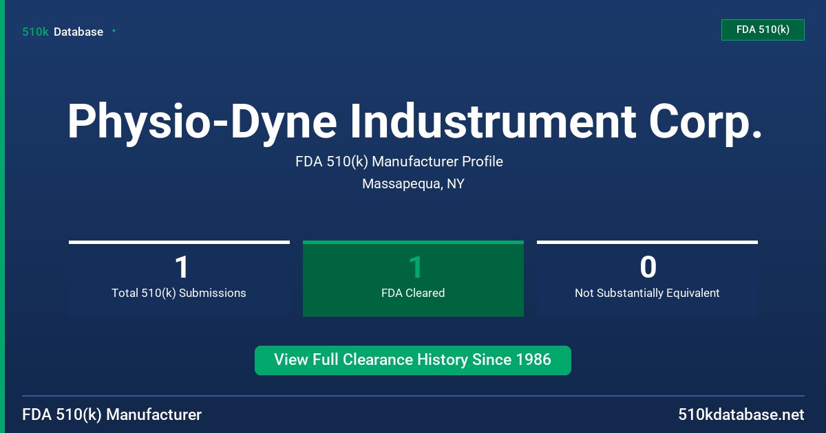 Physio-Dyne Industrument Corp. FDA 510(k) Manufacturer Profile