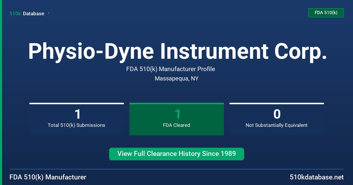 Physio-Dyne Instrument Corp. FDA 510(k) Manufacturer Profile