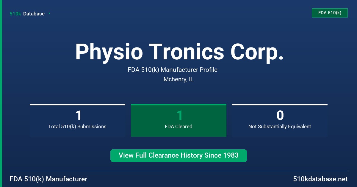 Physio Tronics Corp. FDA 510(k) Manufacturer Profile