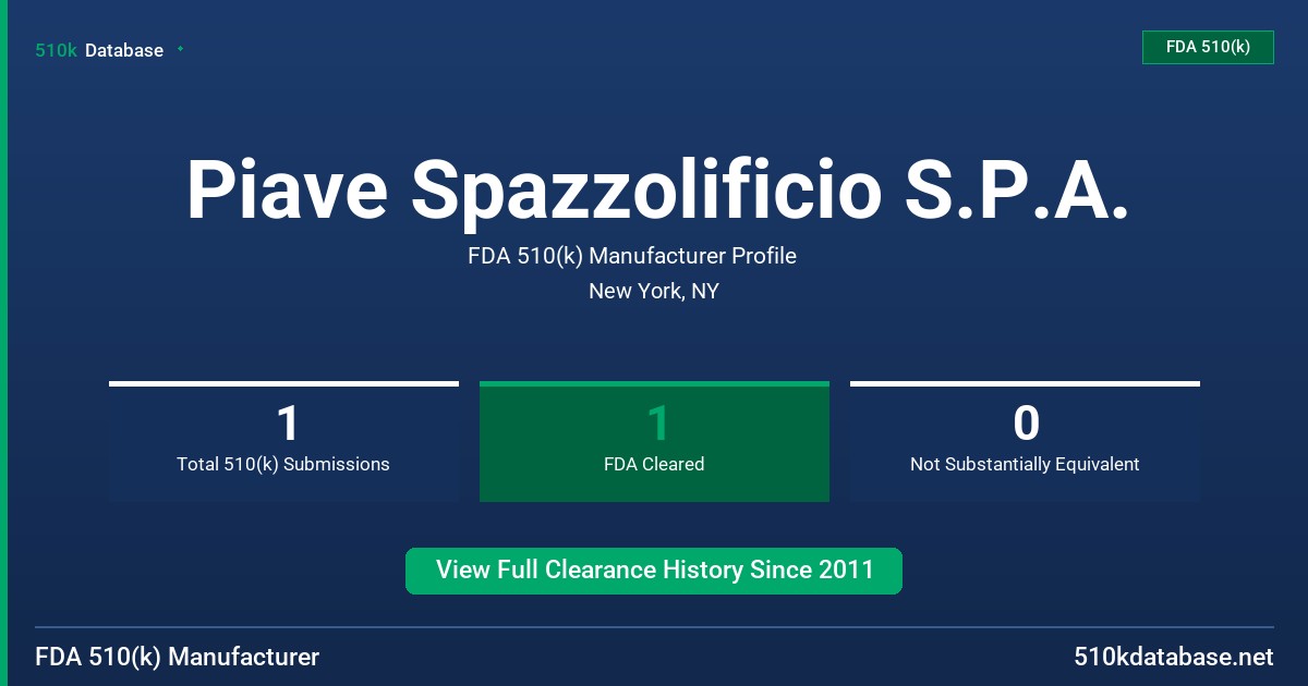 Piave Spazzolificio S.P.A. FDA 510(k) Manufacturer Profile
