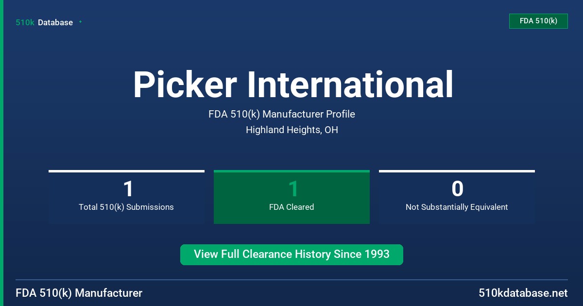 Picker International FDA 510(k) Manufacturer Profile