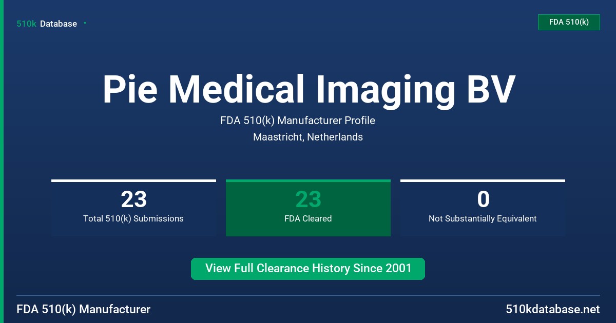 Pie Medical Imaging BV FDA 510(k) Manufacturer Profile