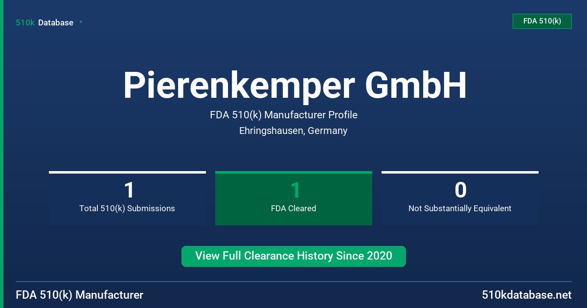 Pierenkemper GmbH FDA 510(k) Manufacturer Profile