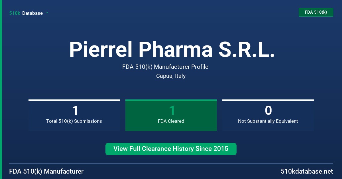 Pierrel Pharma S.R.L. FDA 510(k) Manufacturer Profile