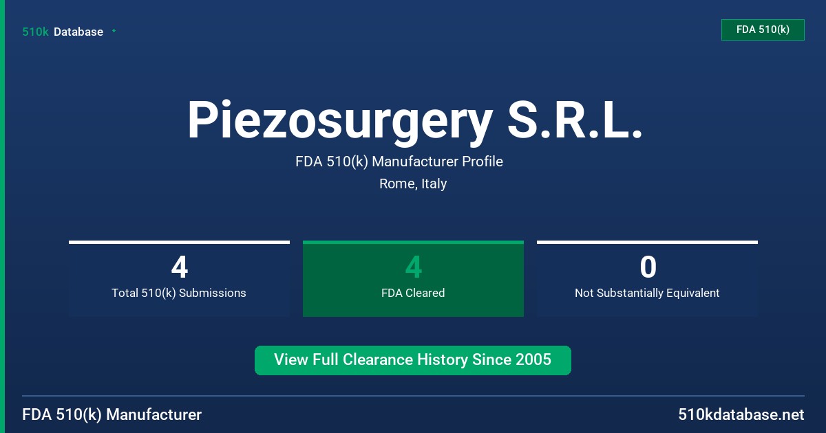 Piezosurgery S.R.L. FDA 510(k) Manufacturer Profile