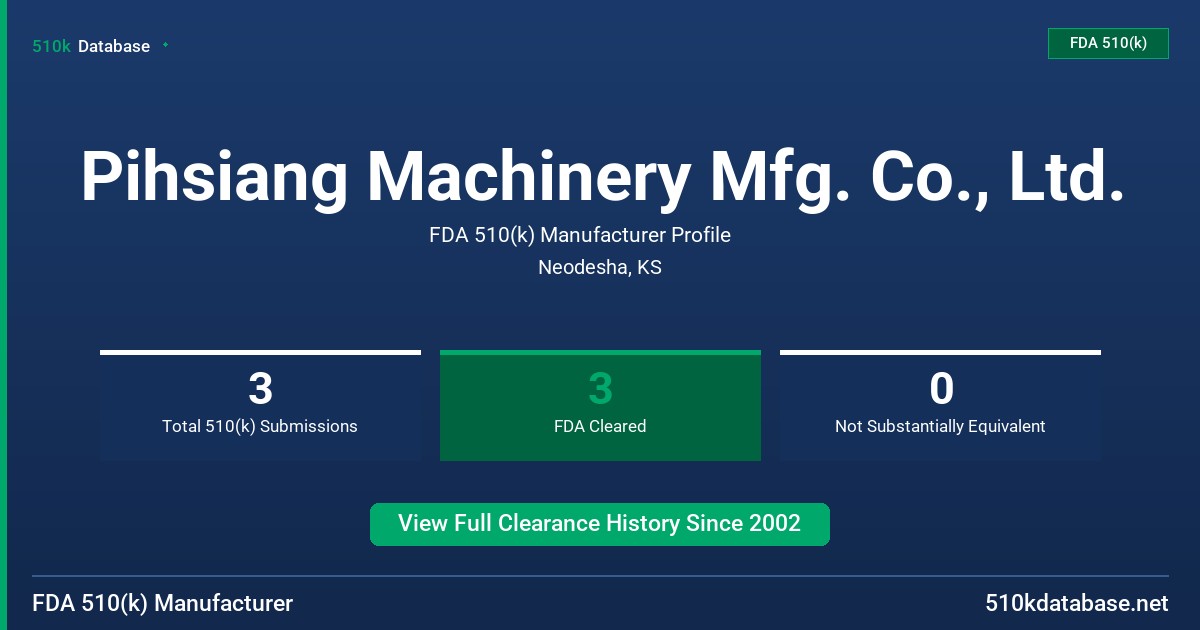 Pihsiang Machinery Mfg. Co., Ltd. FDA 510(k) Manufacturer Profile