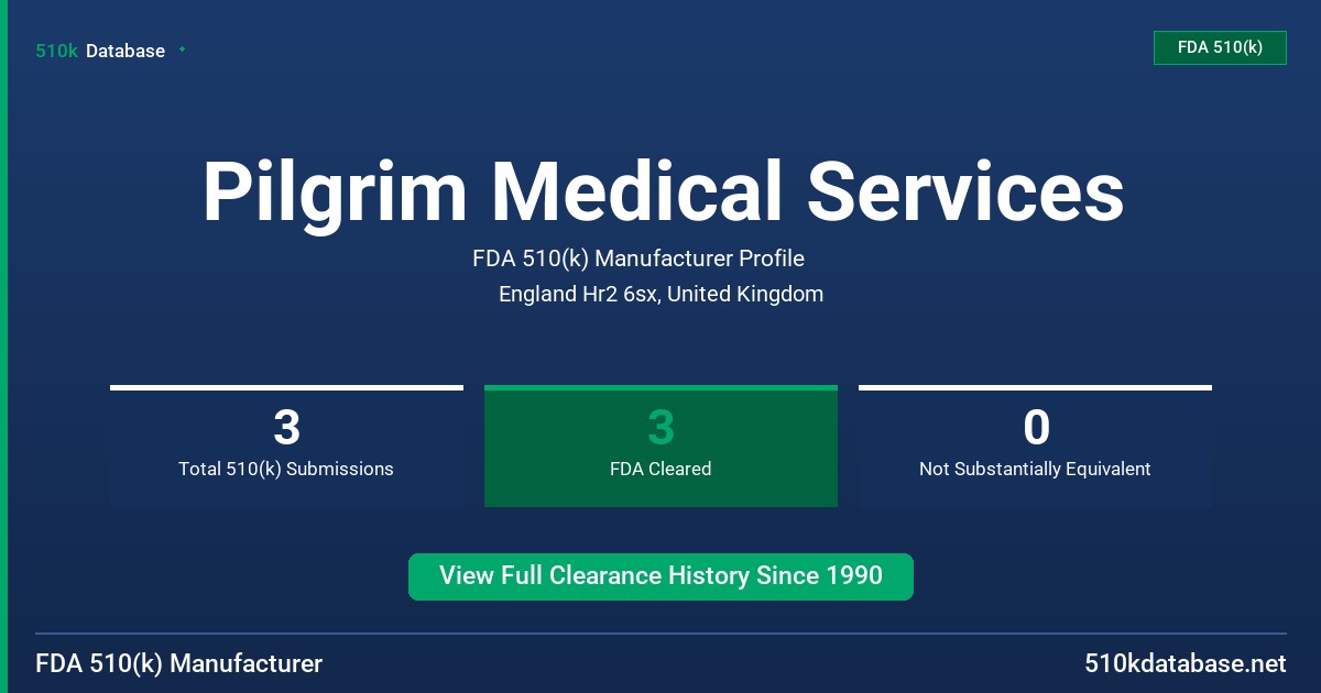 Pilgrim Medical Services FDA 510(k) Manufacturer Profile