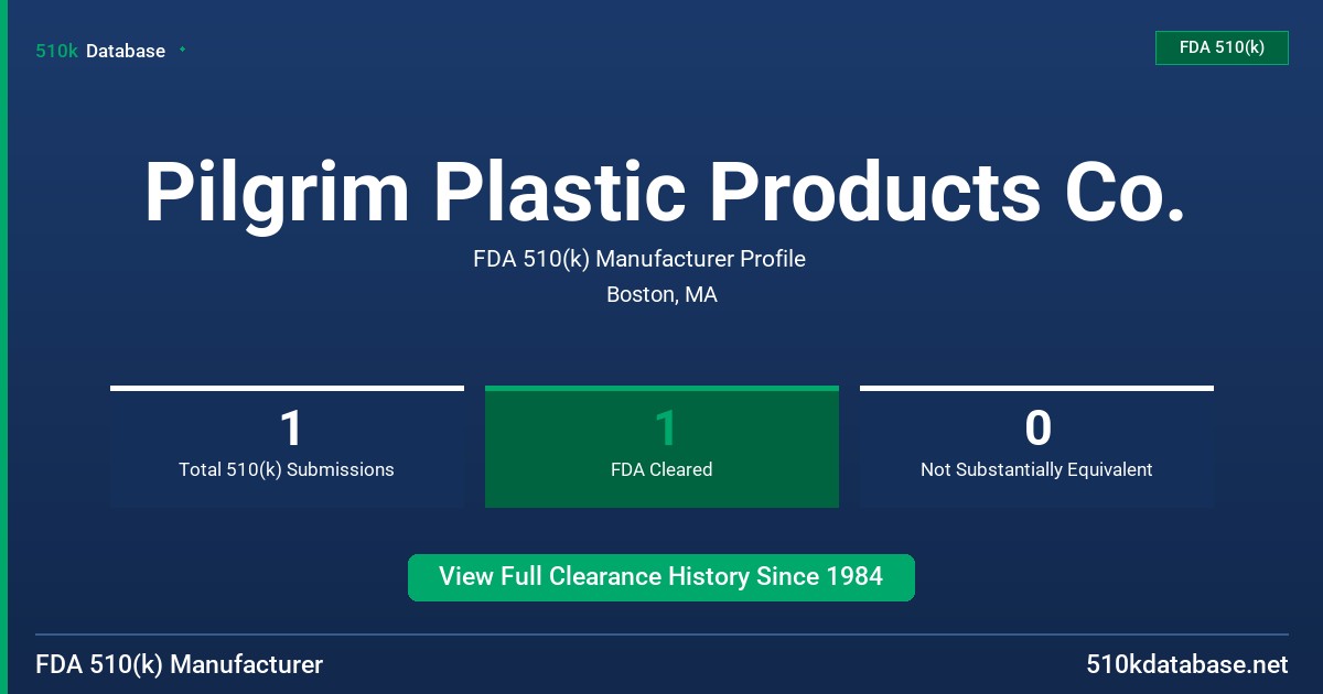 Pilgrim Plastic Products Co. FDA 510(k) Manufacturer Profile