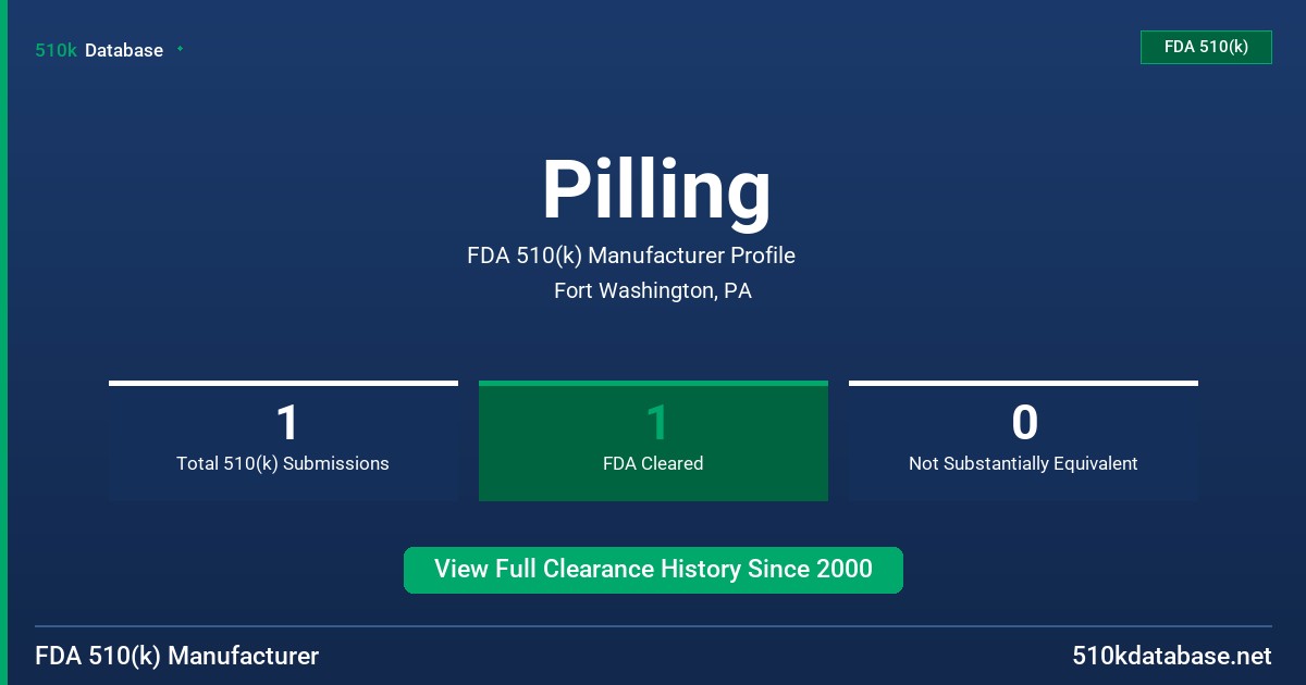 Pilling FDA 510(k) Manufacturer Profile