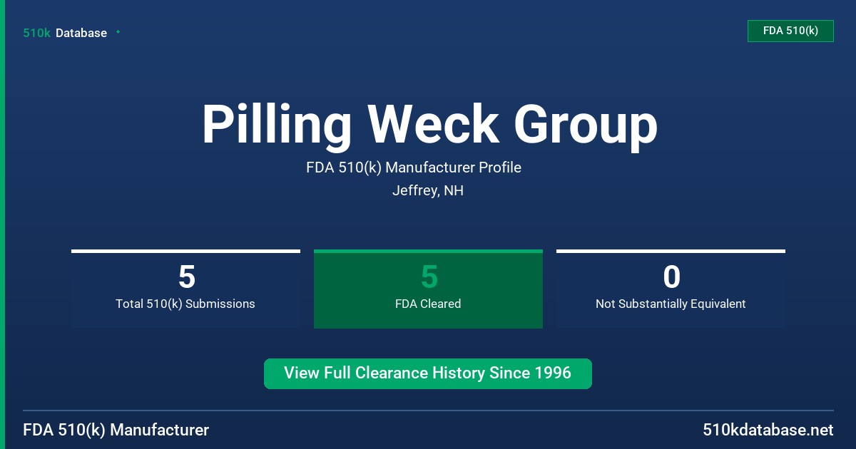 Pilling Weck Group FDA 510(k) Manufacturer Profile