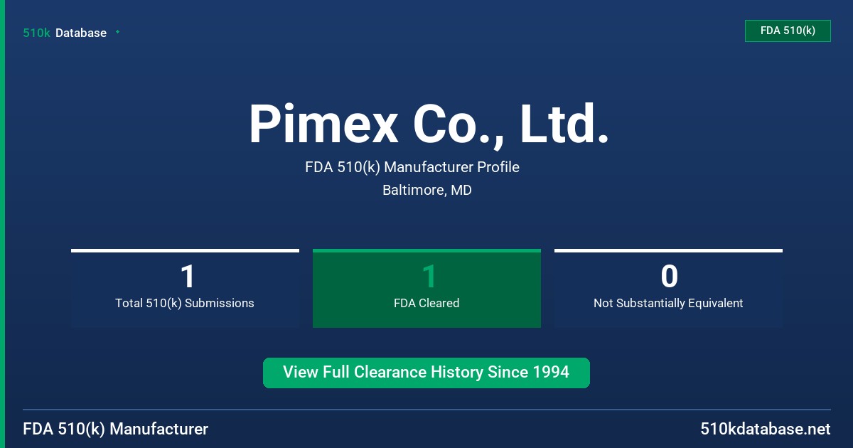 Pimex Co., Ltd. FDA 510(k) Manufacturer Profile