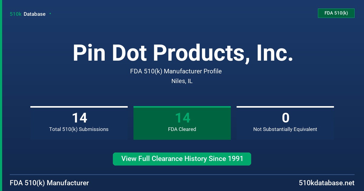 Pin Dot Products, Inc. FDA 510(k) Manufacturer Profile