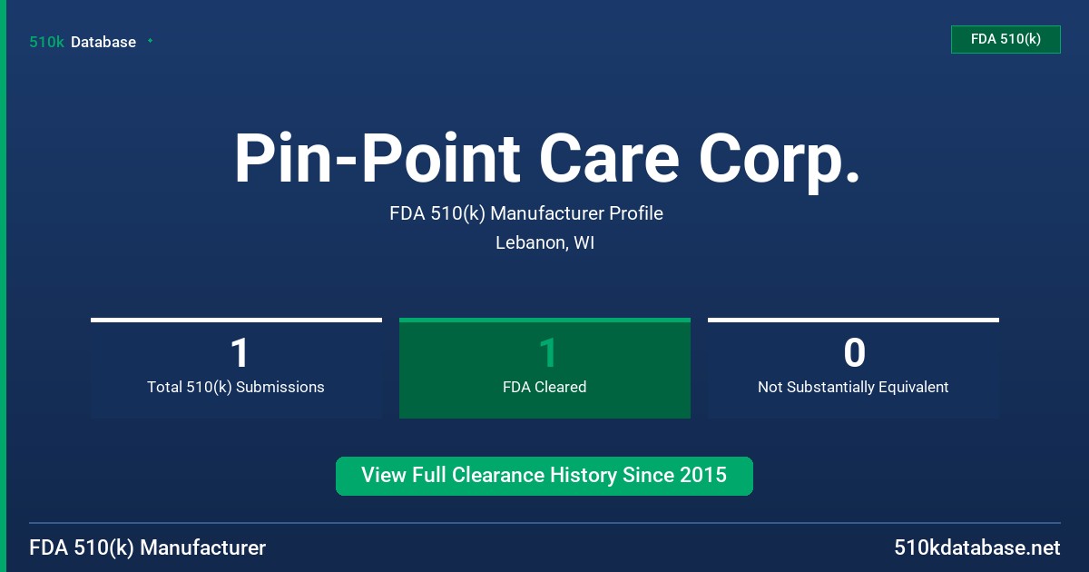 Pin-Point Care Corp. FDA 510(k) Manufacturer Profile