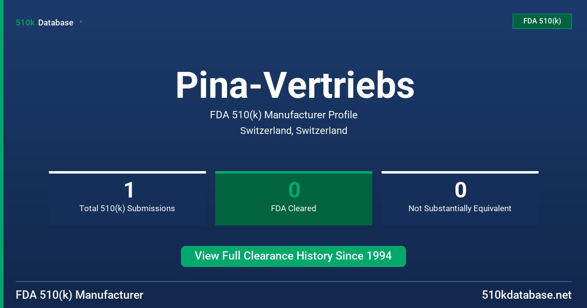 Pina-Vertriebs FDA 510(k) Manufacturer Profile