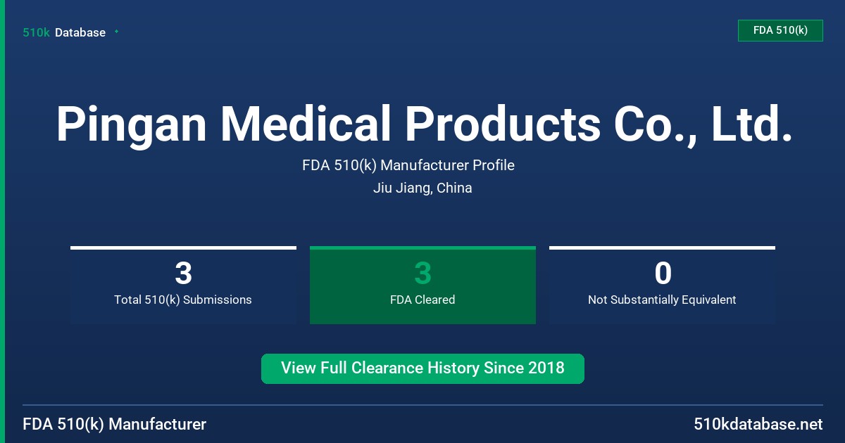 Pingan Medical Products Co., Ltd. FDA 510(k) Manufacturer Profile
