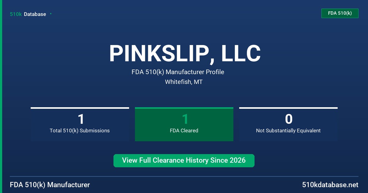 PINKSLIP, LLC FDA 510(k) Manufacturer Profile