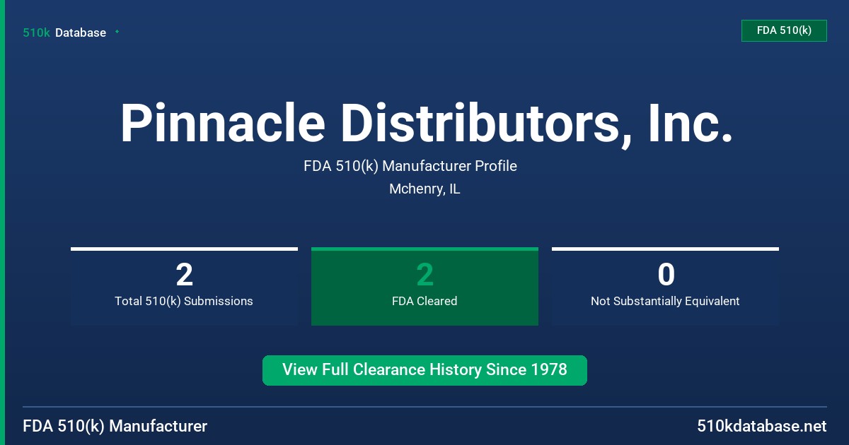 Pinnacle Distributors, Inc. FDA 510(k) Manufacturer Profile