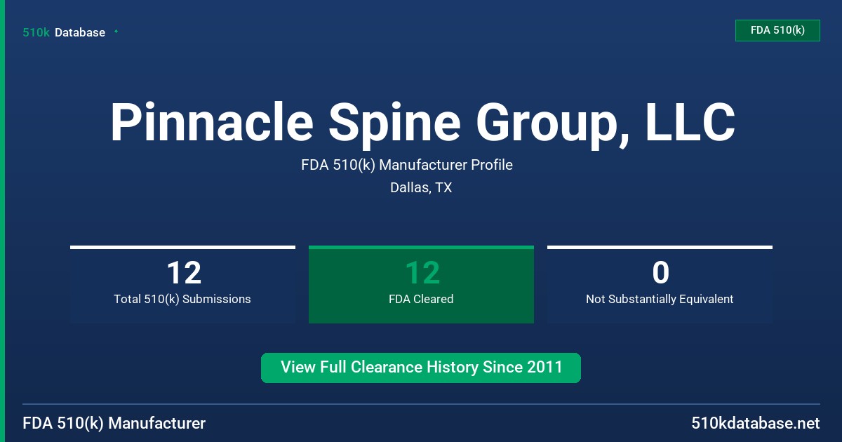 Pinnacle Spine Group, LLC FDA 510(k) Manufacturer Profile