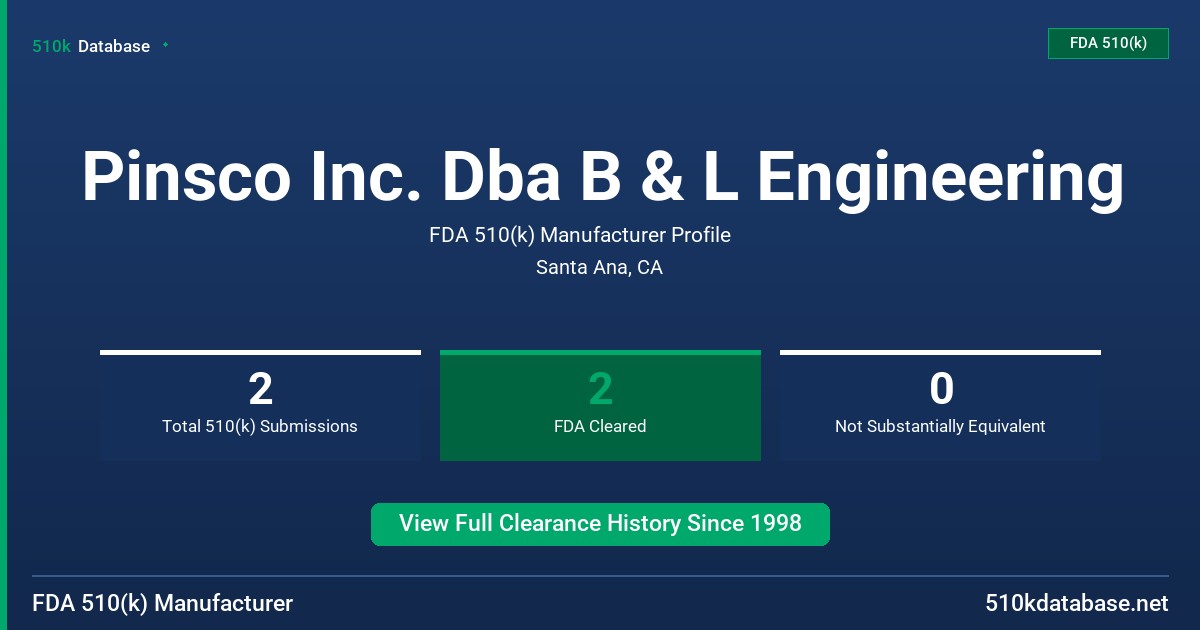 Pinsco Inc. Dba B & L Engineering FDA 510(k) Manufacturer Profile
