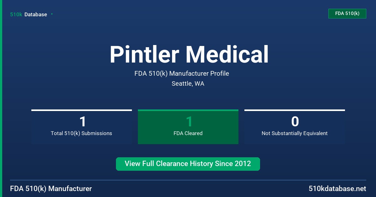 Pintler Medical FDA 510(k) Manufacturer Profile