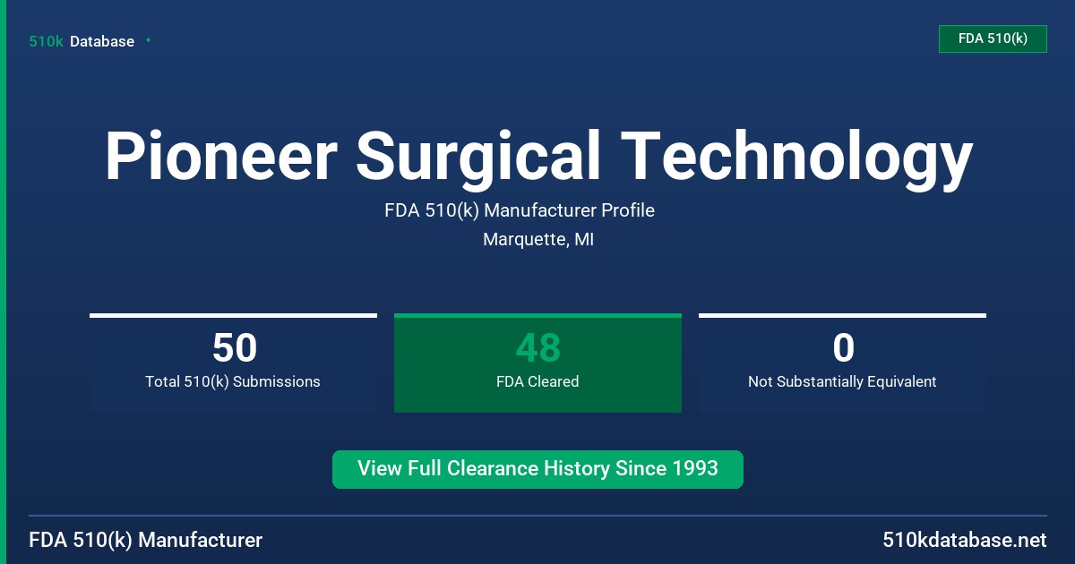 Pioneer Surgical Technology FDA 510(k) Manufacturer Profile
