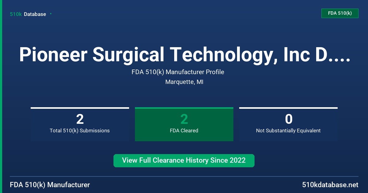 Pioneer Surgical Technology, Inc D.B.A Resolve Surgical Tech FDA 510(k) Manufacturer Profile