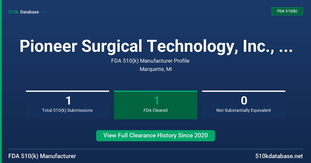 Pioneer Surgical Technology, Inc., Dba Rti Surgical FDA 510(k) Manufacturer Profile