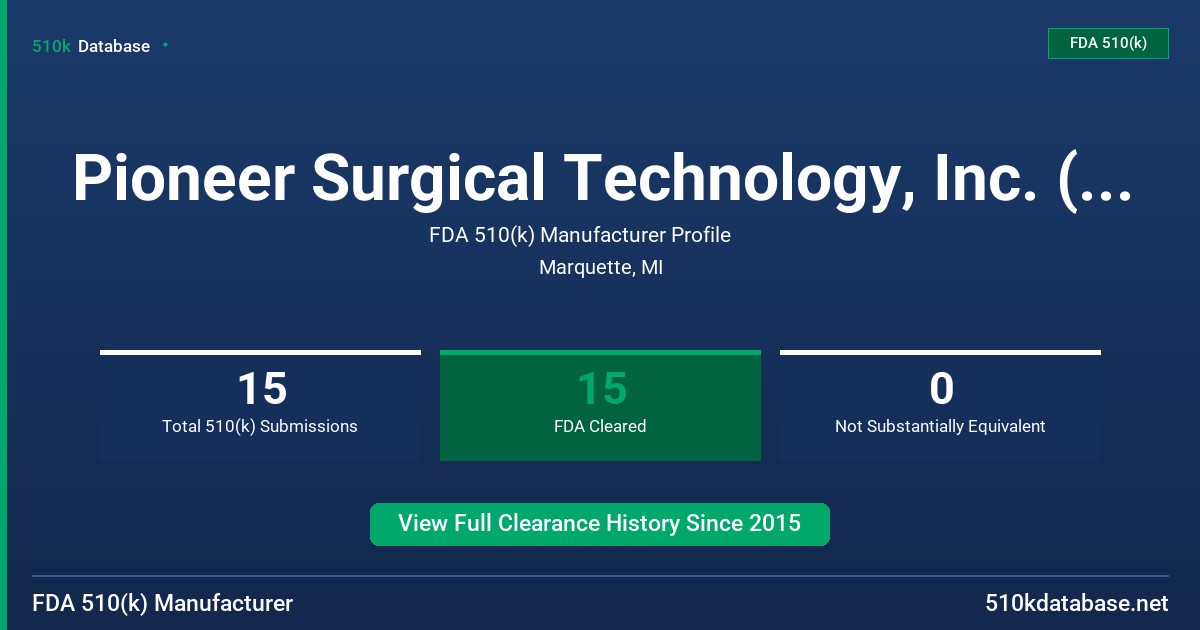 Pioneer Surgical Technology, Inc. (Dba Rti Surgical, Inc.) FDA 510(k) Manufacturer Profile