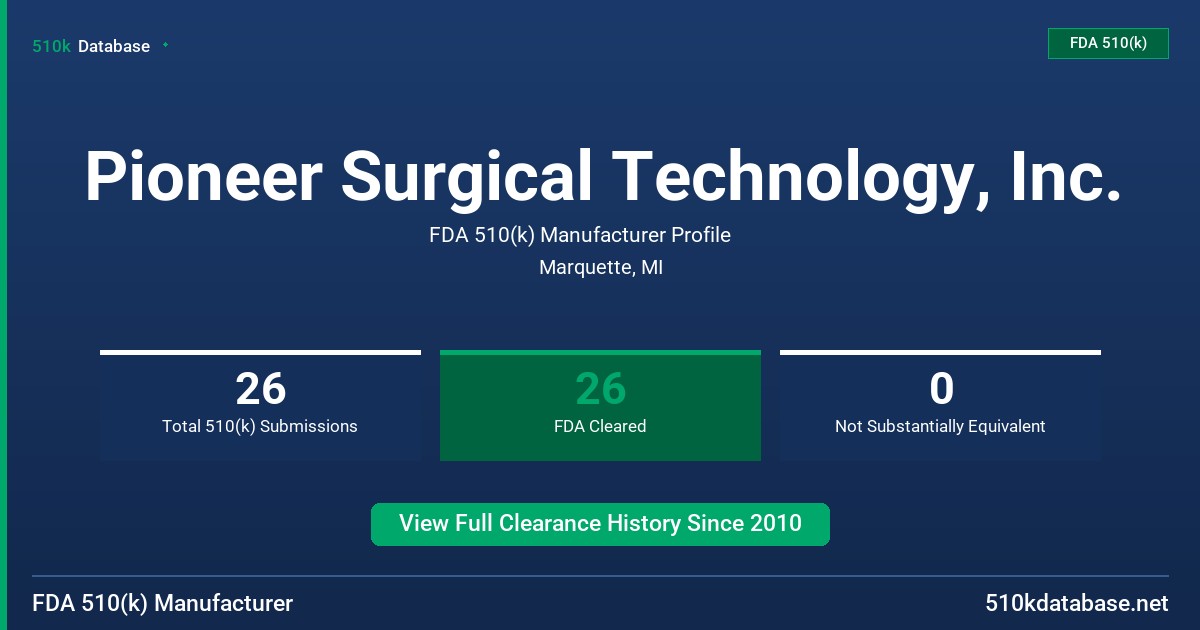 Pioneer Surgical Technology, Inc. FDA 510(k) Manufacturer Profile