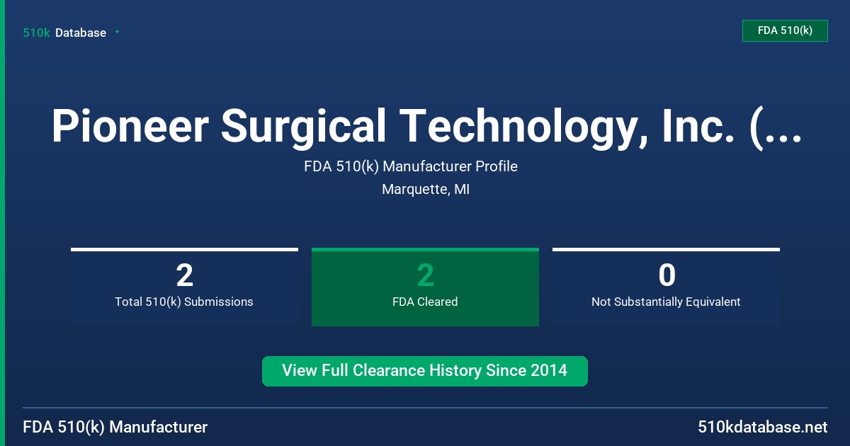 Pioneer Surgical Technology, Inc. (Rti Surgical, I FDA 510(k) Manufacturer Profile