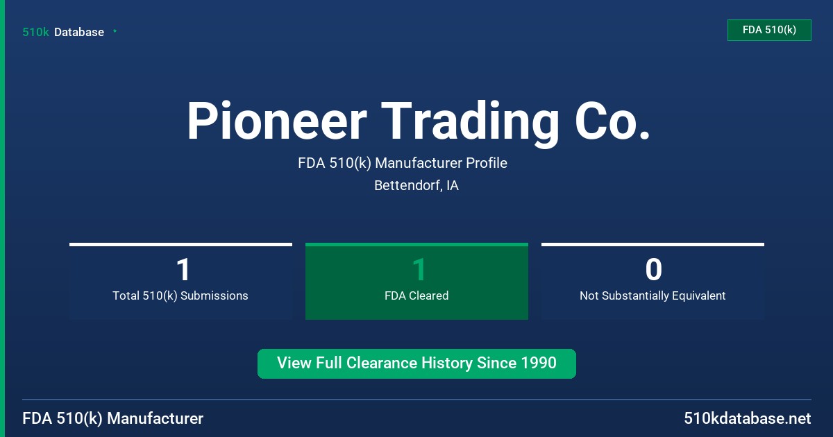 Pioneer Trading Co. FDA 510(k) Manufacturer Profile