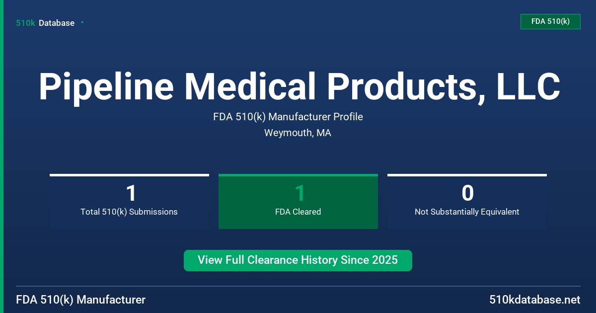 Pipeline Medical Products, LLC FDA 510(k) Manufacturer Profile