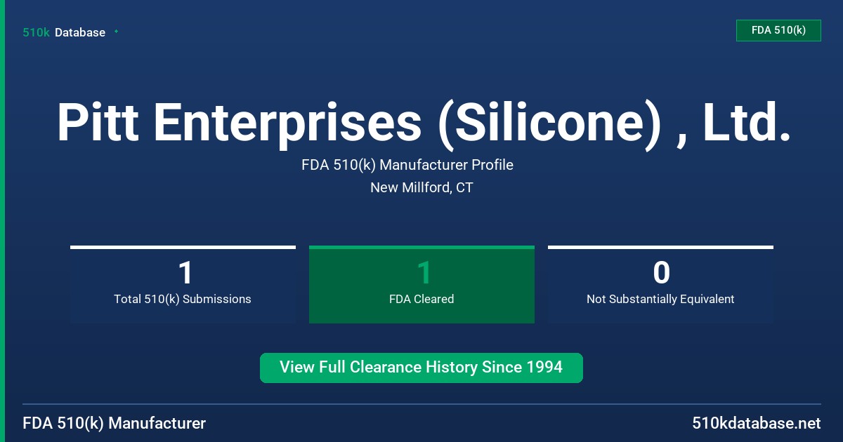 Pitt Enterprises (Silicone) , Ltd. FDA 510(k) Manufacturer Profile