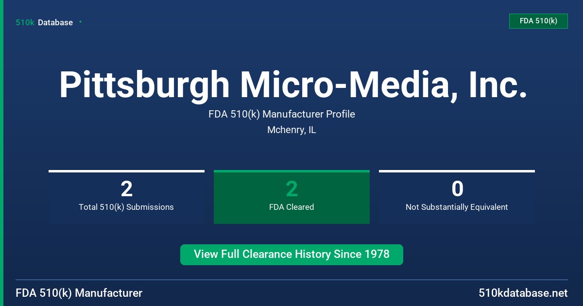 Pittsburgh Micro-Media, Inc. FDA 510(k) Manufacturer Profile