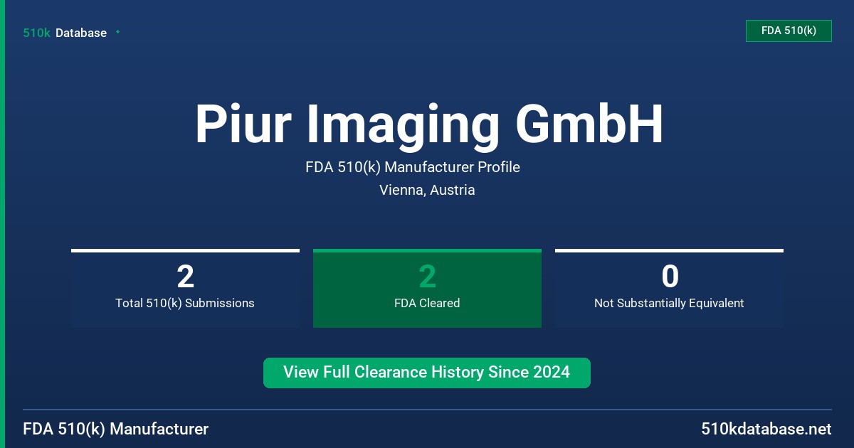 Piur Imaging GmbH FDA 510(k) Manufacturer Profile