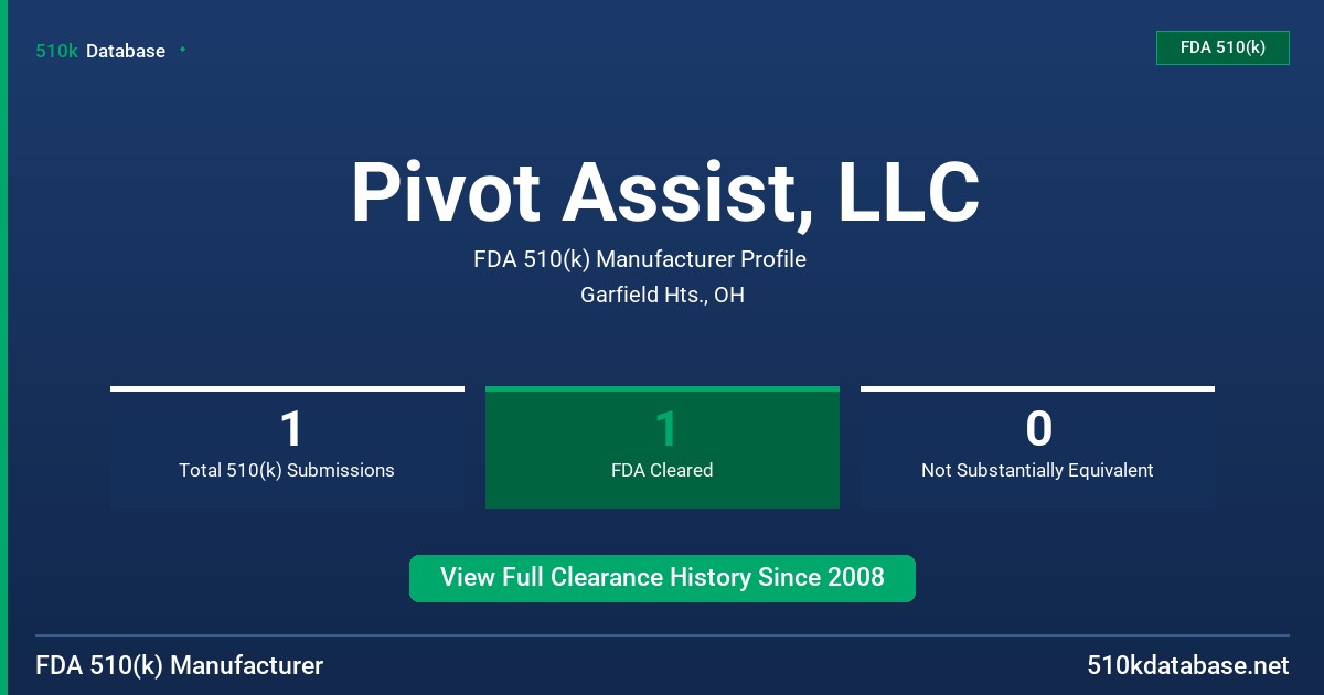 Pivot Assist, LLC FDA 510(k) Manufacturer Profile