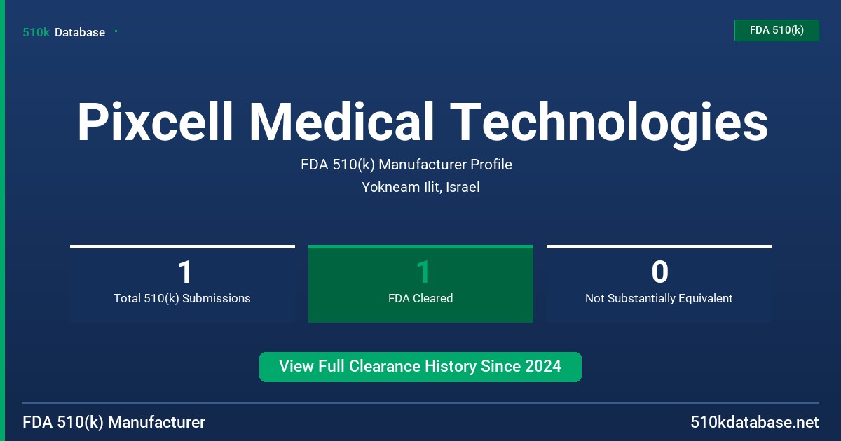 Pixcell Medical Technologies FDA 510(k) Manufacturer Profile