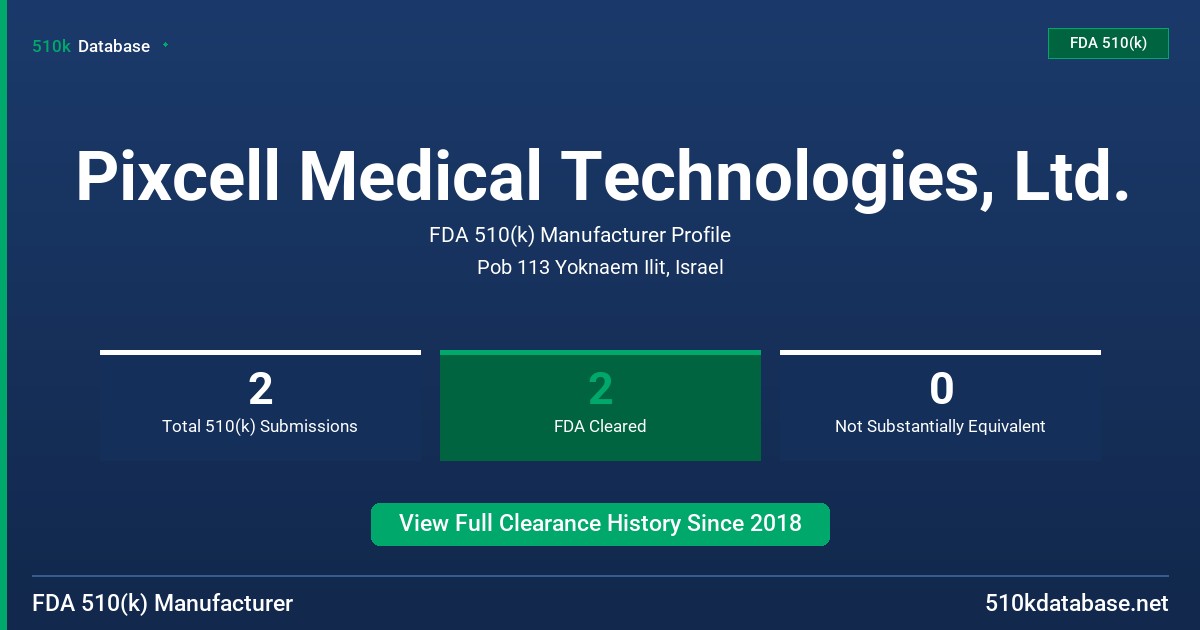 Pixcell Medical Technologies, Ltd. FDA 510(k) Manufacturer Profile