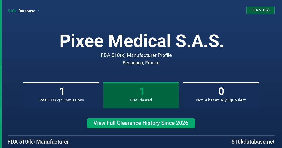Pixee Medical S.A.S. FDA 510(k) Manufacturer Profile
