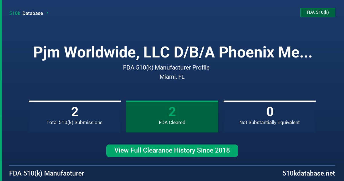 Pjm Worldwide, LLC D/B/A Phoenix Medical Technology, LLC FDA 510(k) Manufacturer Profile