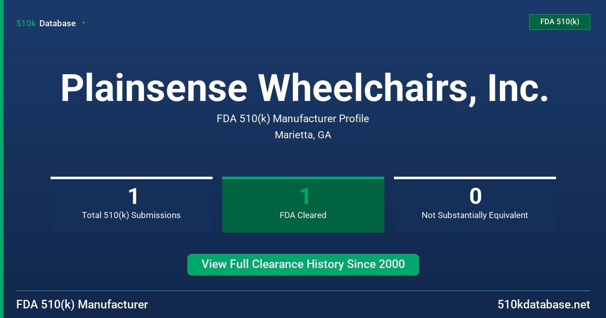 Plainsense Wheelchairs, Inc. FDA 510(k) Manufacturer Profile