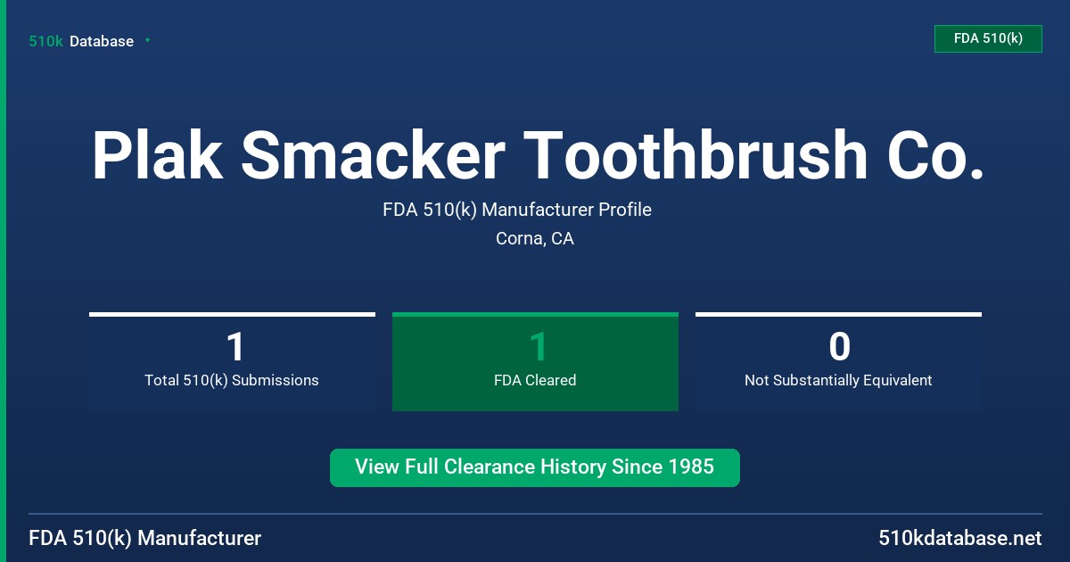 Plak Smacker Toothbrush Co. FDA 510(k) Manufacturer Profile